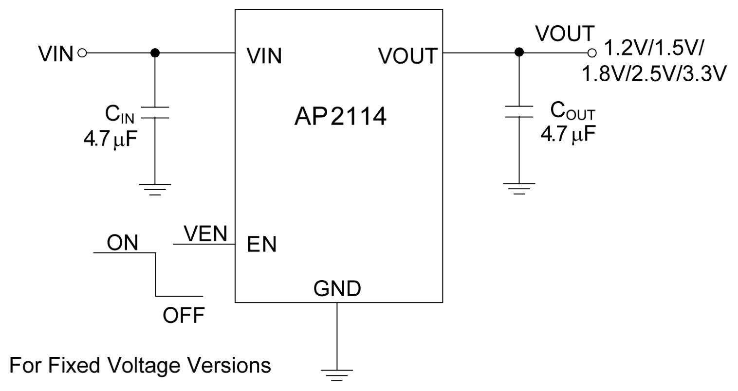 Schematic for a very simple LDO circuit with the
AP2114