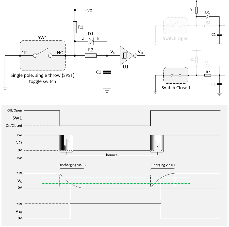 Switch shown with an RC circuit on the output, and charts showing the
discharge and charge cycle