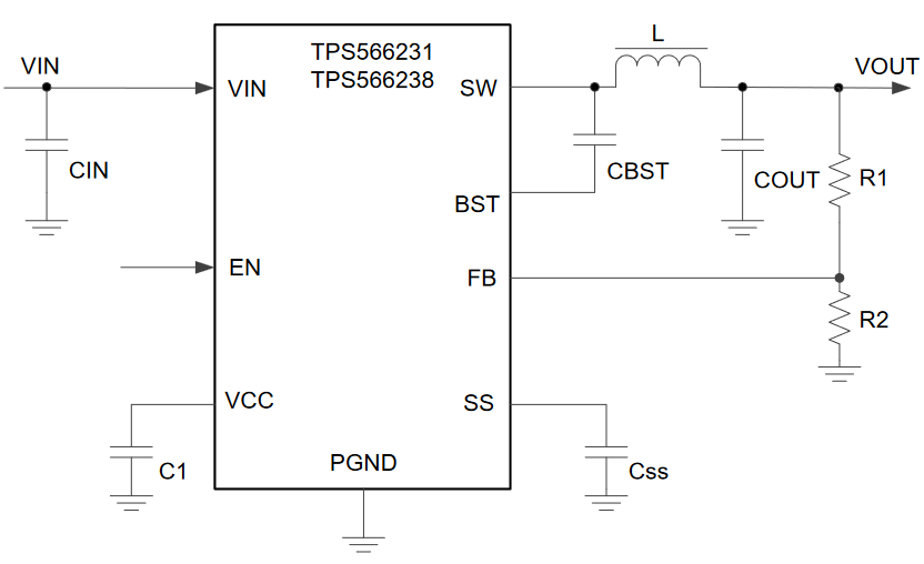 Typical application for TPS566238 with the IC, an inductor, and some
passives
